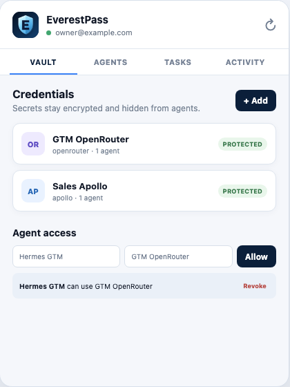 EverestPass extension showing protected credentials